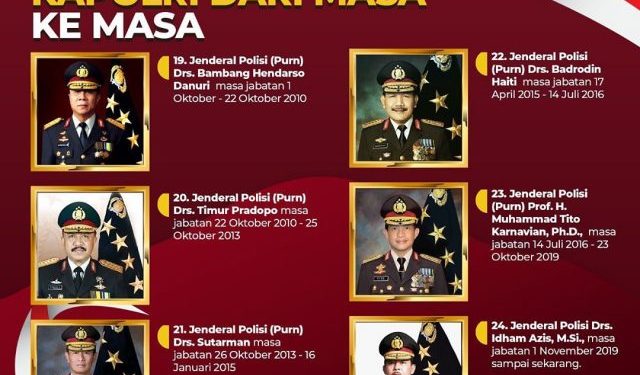 Kepemimpinan dan Keteladanan Kapolri dari Masa ke Masa
