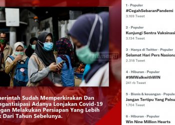 Upaya dukung pemerintah lewat CegahPenyebaranPademi