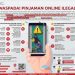 Waspada Pinjaman Onlinel Illegal Versi Terbaru