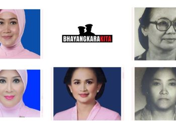 Urutan Ketua Bhayangkari