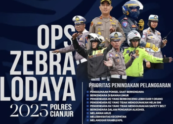 Catat! 20 Titik yang Mungkin Jadi Lokasi Razia Operasi Zebra Lodaya 2025